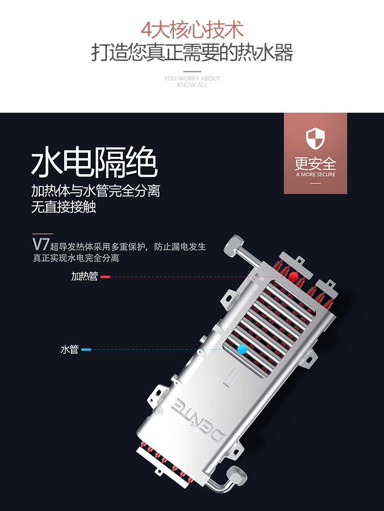 1624672337306729.jpg V7发热体.jpg