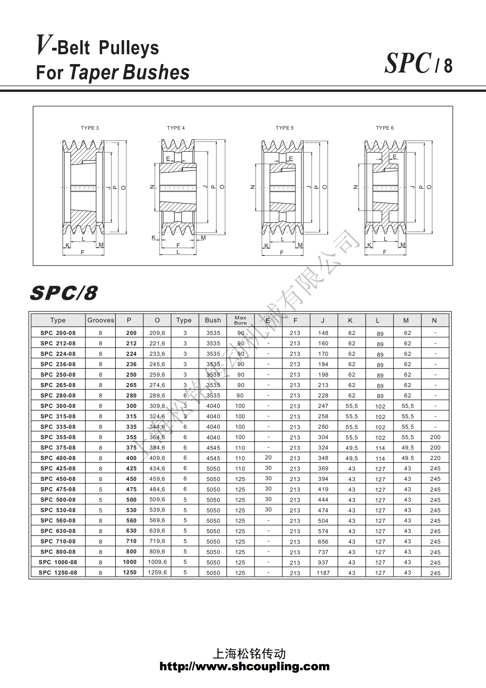 SPC250-8-3535-80锥套皮带轮选型参数