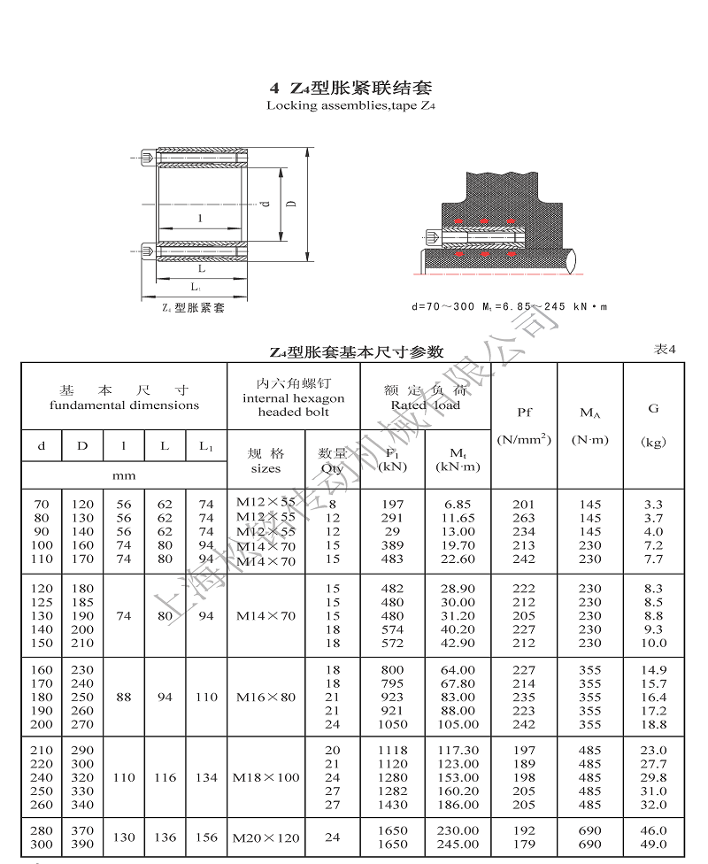 胀紧联结套涨套Z4180*250/ZT4-190*360X94参数表