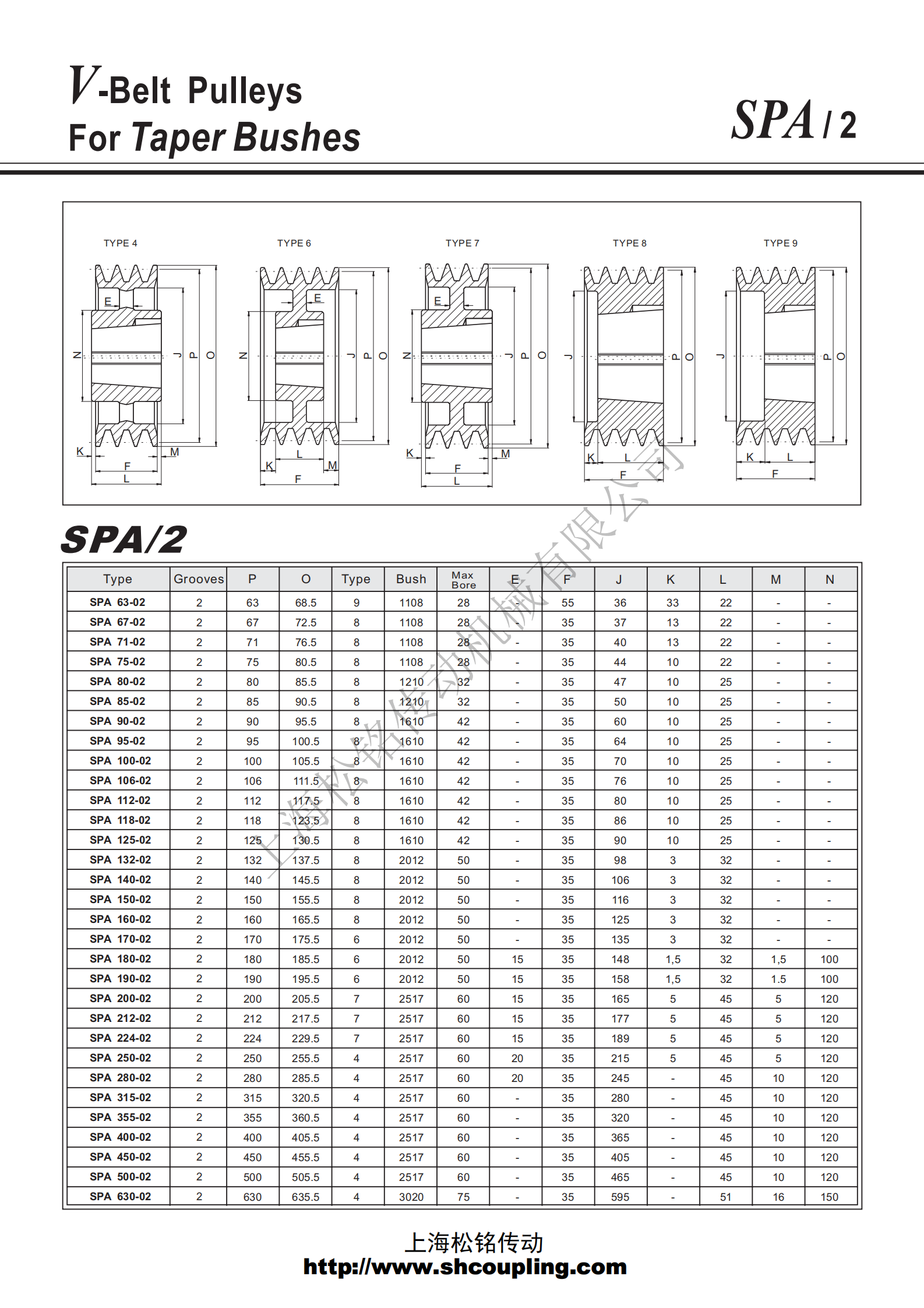 SPA560-2-3020TB锥套皮带轮 SONGMTC风机皮带盘选型参数表
