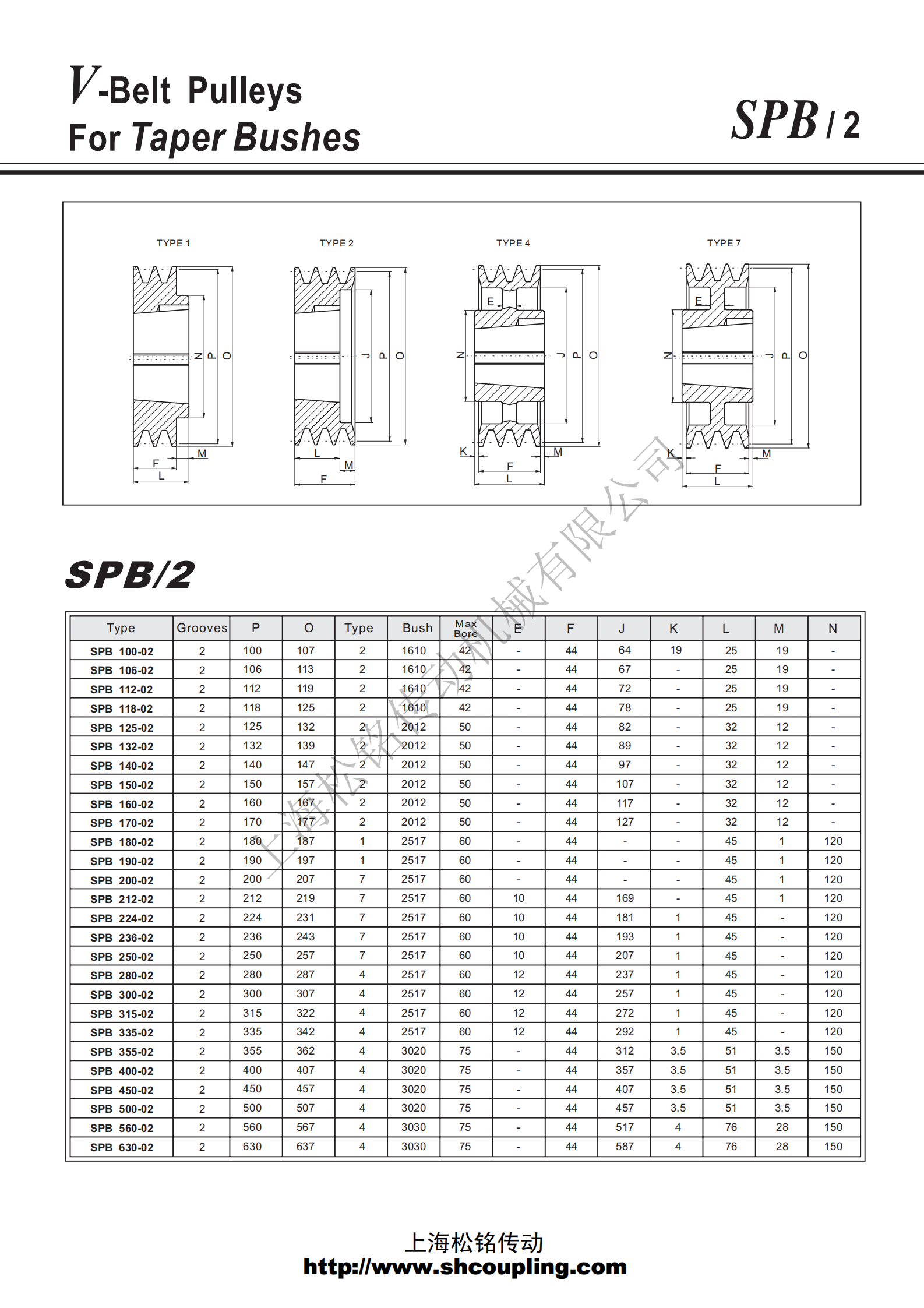 锥套式皮带轮SPB280-2-2517 SONGMTC PULLEY选型参数表