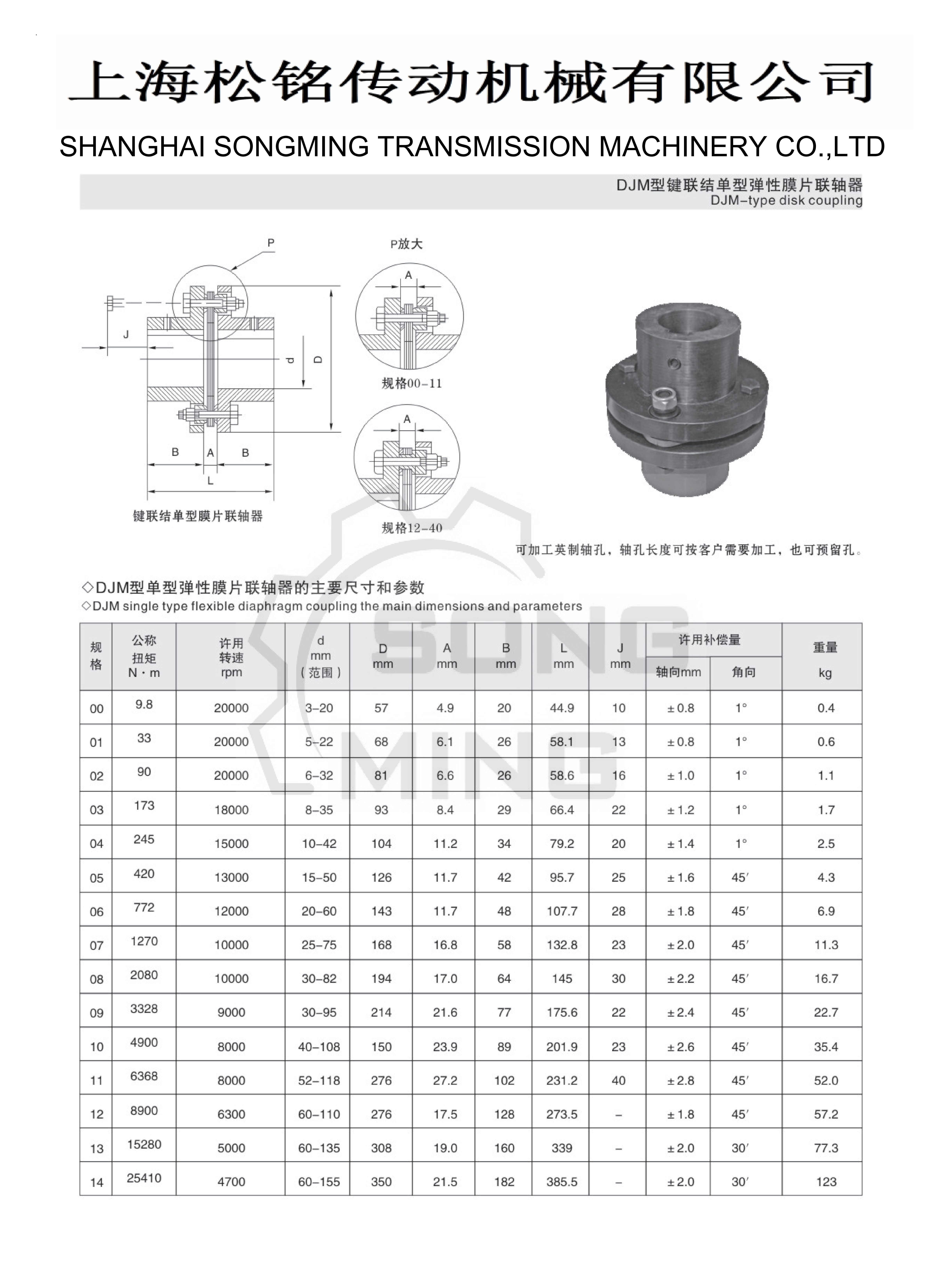 DJM DiaphragmCoupling Selection Guide&zwnj;_01
