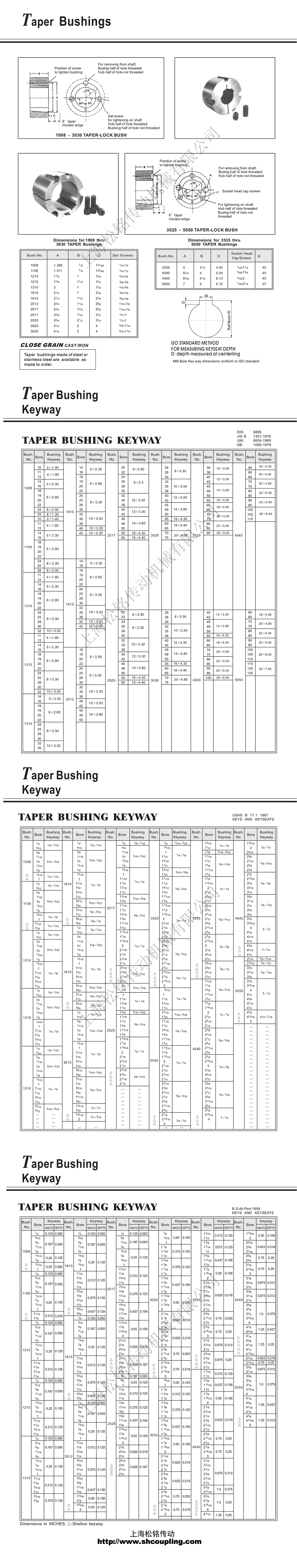 Taper Bushing