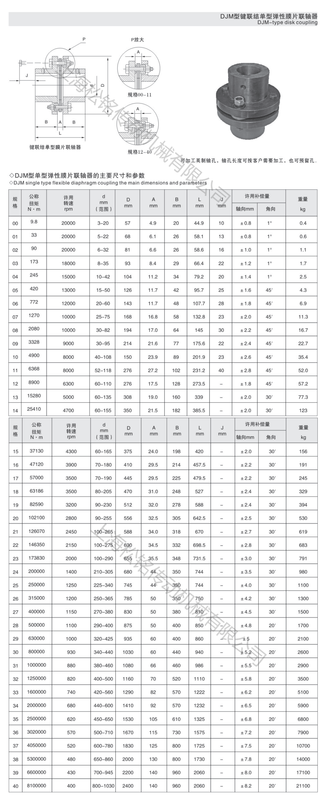 单膜片联轴器选型参数