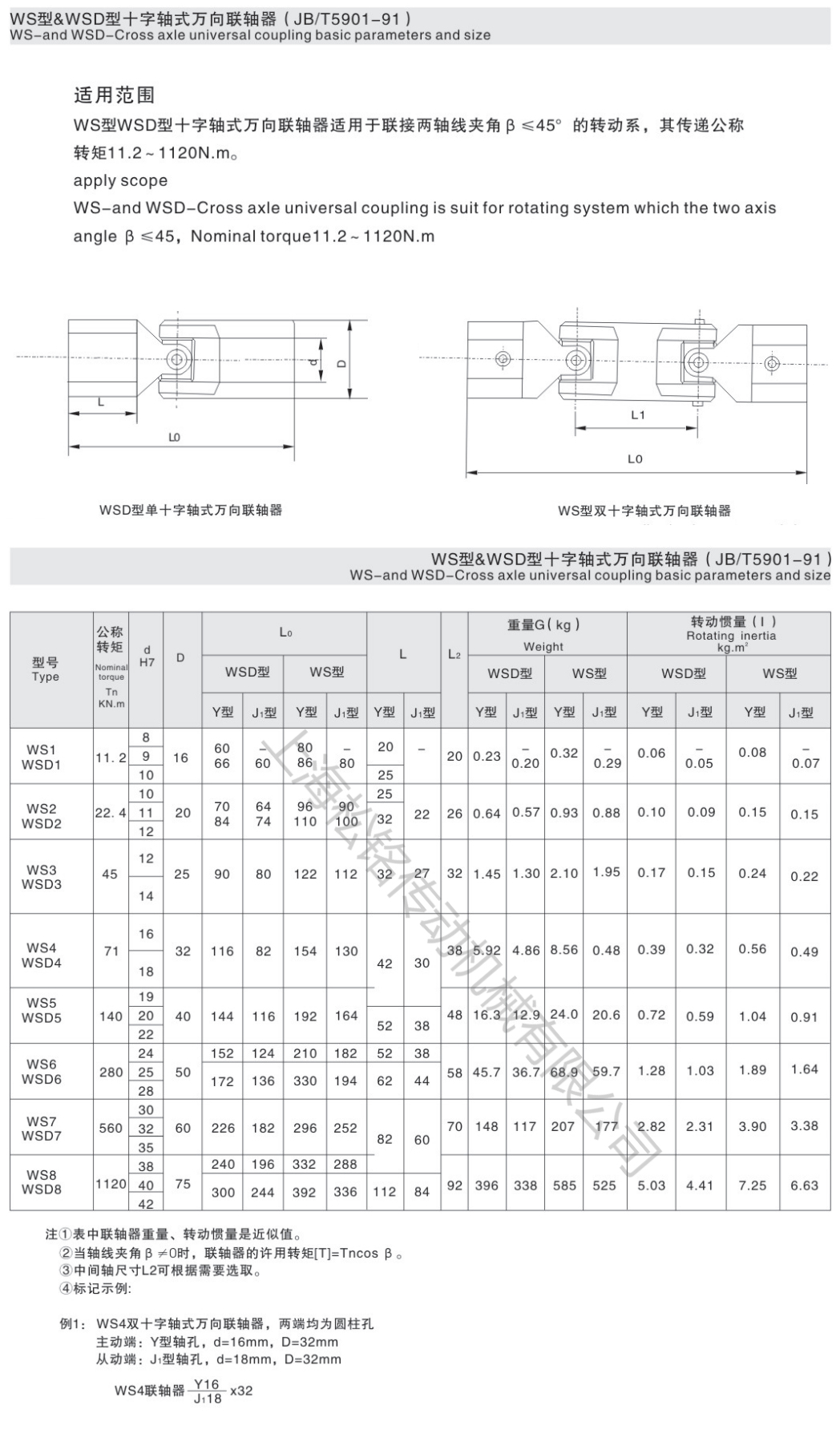 WSD/WS万向节联轴器-15参数表