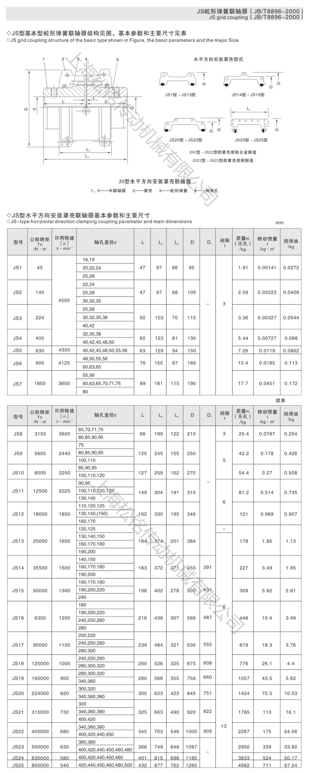 JS蛇形弹簧联轴器-456尺寸表