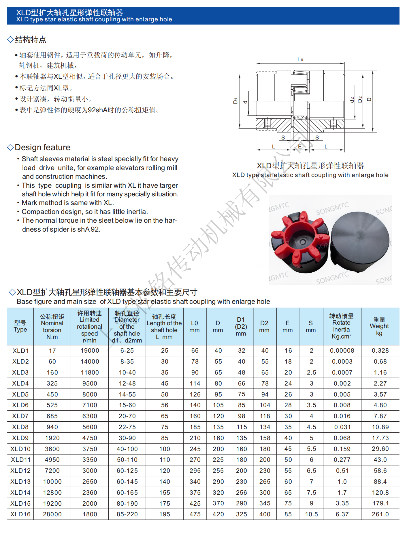 XLD Flexible Shaft Coupling  spider Technical Parameters