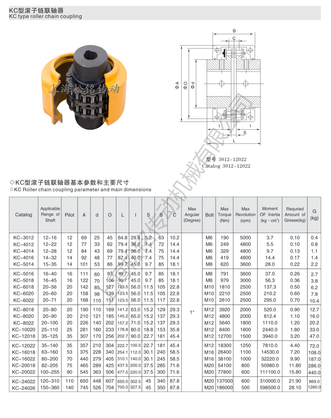 KC Chain Tpye coupling Technical Parameters