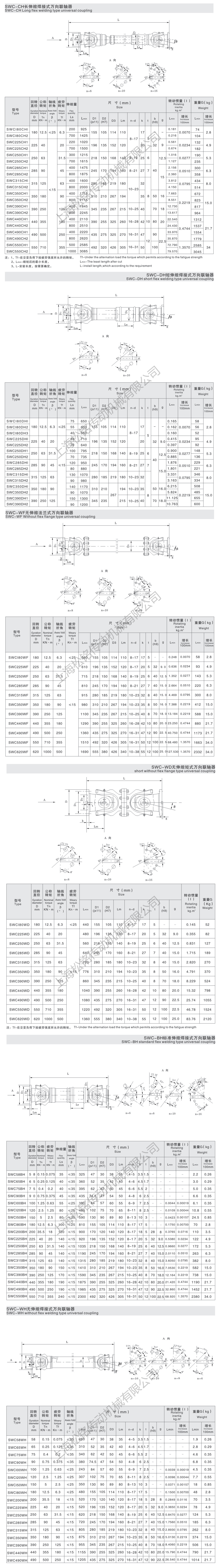 SWC100BH-L380 Universal Joint&zwnj; Coupling parameters and main dimensions
