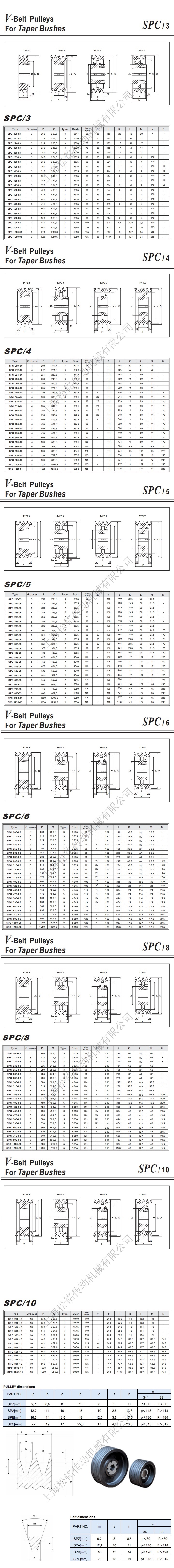 SPC630-05-5050锥套式皮带轮参数表