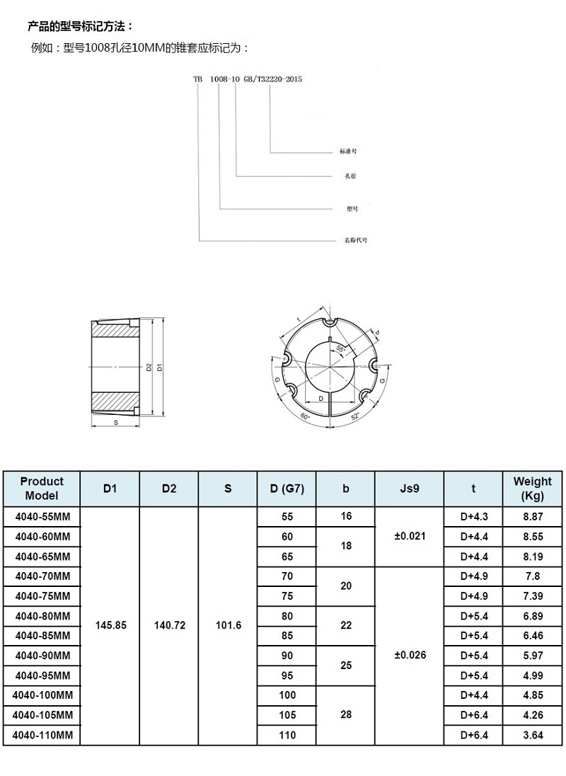Taper Bushing4040