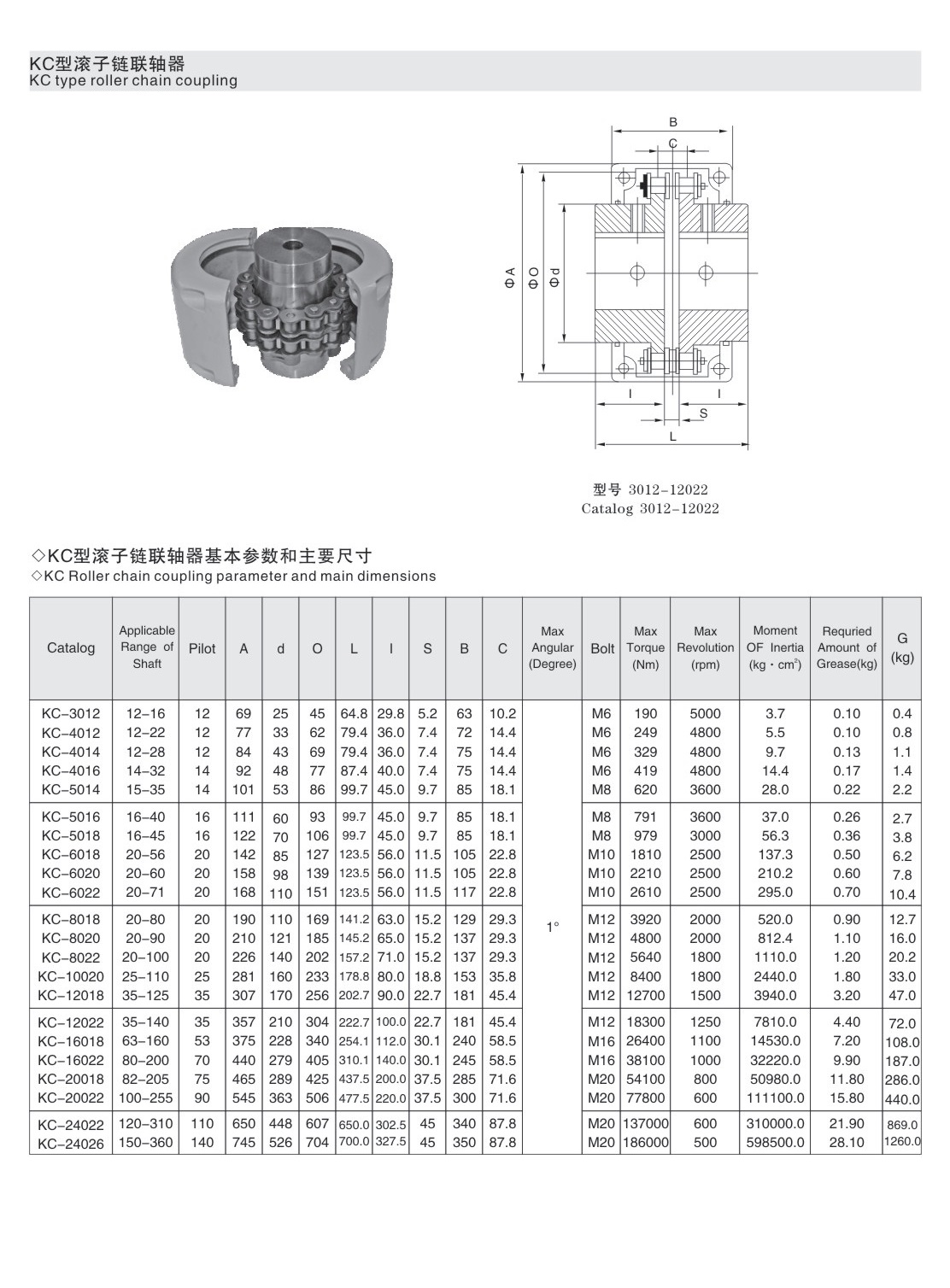 KC型滚子链联轴器选型标准参数表