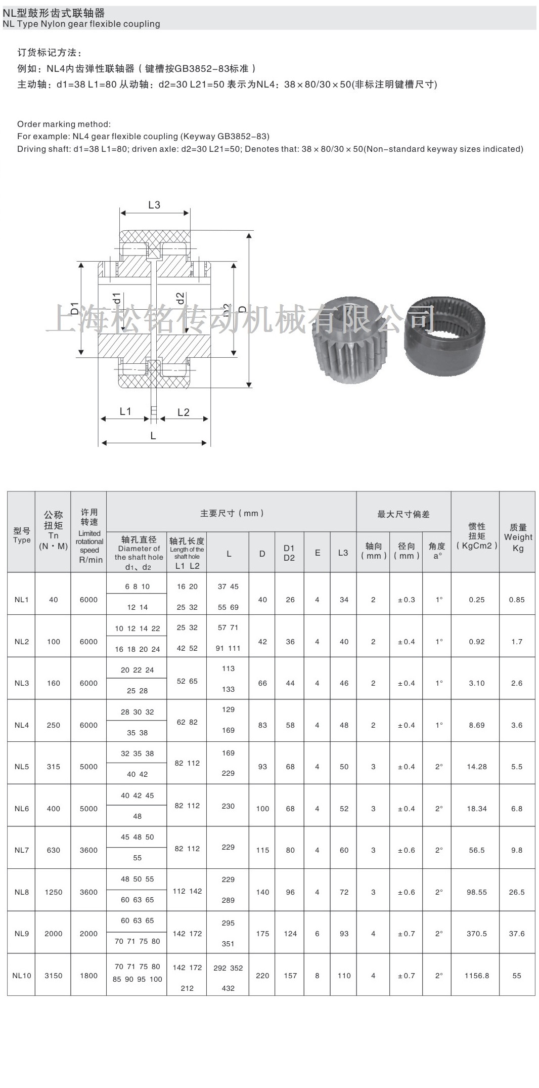 NL Nylon Gear Coupling Technical Parameters 
