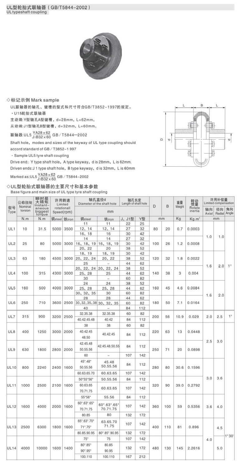UL Tyre Resilient Coupling Technical Parameters
