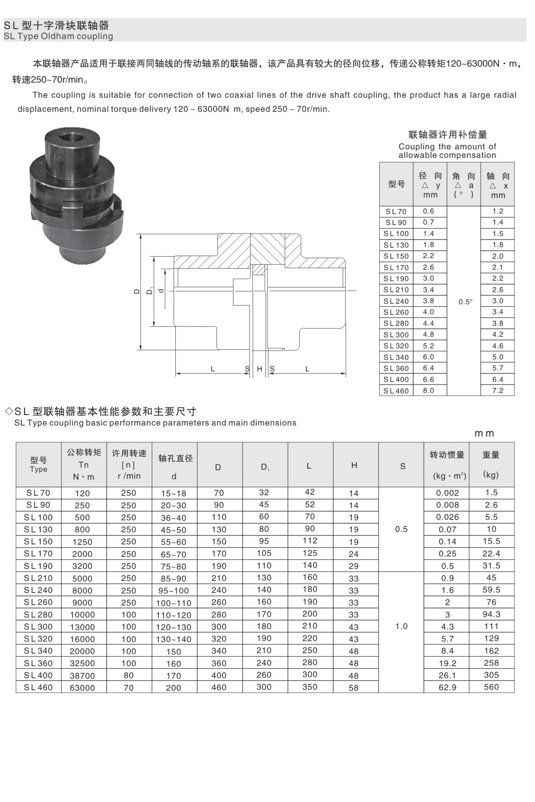 SL十字滑块联轴器标准选型参数